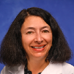 Image of Dr. Margarita Rosa Gareis, MD