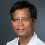 Image of Dr. Duong Thieu Phung, MD