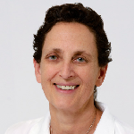 Image of Dr. Susan H. Tannenbaum, MD