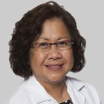 Image of Dr. Isabelita E. Guadiz, MD