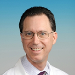 Image of Dr. Howard W. Klickman, MD
