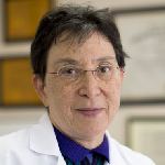 Image of Dr. Susan D. Stein, MD