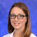 Image of Dr. Michelle Renee Gniady, FACS, MD