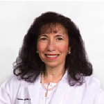 Image of Dr. Katherine M. Abbo, MD, FACC