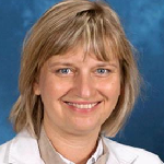 Image of Dr. Hanna Mieszczanska, MD