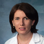 Image of Dr. Edyta K. Straczynski, MD