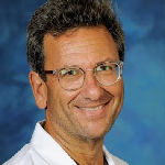 Image of Dr. Marc A. Kaufman, MD, FACOG