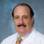 Image of Dr. Tom Alan Wolvos, MD