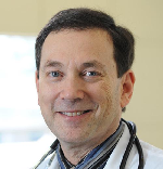 Image of Dr. Robert H. Chait, MD