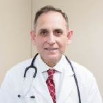 Image of Dr. Shahid B. Meer, MD