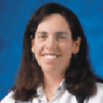 Image of Dr. Ivette Stickelmaier, MD