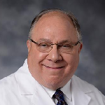 Image of Dr. Jerome M. Itzkoff, MD