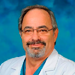Image of Dr. Robert Frederick Chaitin, MD, FACOG