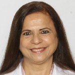 Image of Dr Shehnaz R. Narula, APRN