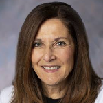 Image of Dr. Sylvia Awadalla, MD