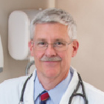 Image of Dr. Robert Bruce Hanlin, MD