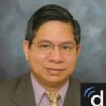 Image of Dr. Minh Canh Do, MD