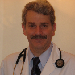 Image of Dr. Norman M. Magid, MD