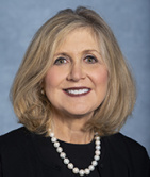 Image of Stacey B. Gross, NP
