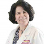 Image of Dr. Susan Muller, MD