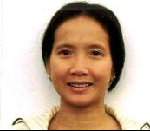 Image of Dr. Nu T. Lu, MD