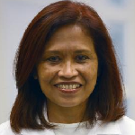 Image of Dr. Monideepa Baruah, MD