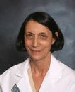 Image of Dr. Touran M. Zadeh, MD