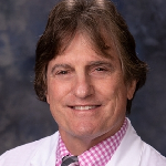 Image of Dr. Randy E. Cohen, MD