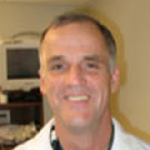 Image of Dr. Howard M. Green, MD
