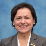 Image of Dr. Areta M. Pidwerbetsky, MD