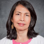 Image of Dr. Marita Rafael, MD