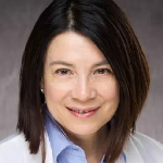 Image of Dr. Sonia L. Sugg, MD