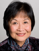 Image of Dr. Swan N. Thung, MD