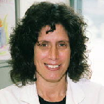 Image of Dr. Susan R. Ehrenthal, MD