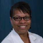 Image of Dr. Lynn H. Milliner, MD