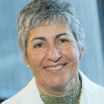 Image of Dr. Lisa M. Sclafani, FACS, MD