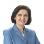 Image of Dr. Jolanta Potoczek-Salahi, MD