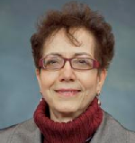 Image of Dr. Carmen A. Angles, MD