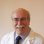 Image of Dr. Stuart R. Adler, MD