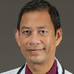 Image of Dr. Zaw Min, MD