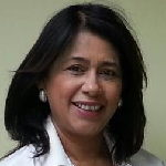 Image of Dr. Bertha Alicia Gonzalez, DO
