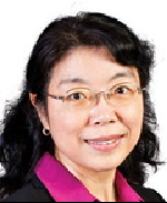 Image of Dr. Xiao-Lan Chen, MD