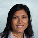 Image of Dr. Sapana K. Shah, MD