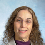 Image of Dr. Rena Goodfriend-Leve, MD