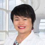 Image of Dr. Maria R. Flores, MD