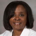 Image of Dr. Monica J. Sutton, PHD