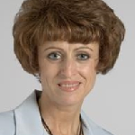 Image of Dr. Nella Blyumin, MD
