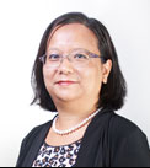 Image of Dr. Anju Gurung, MD