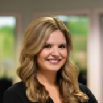 Image of Dr. Nicole Marie Zimmerman, MD